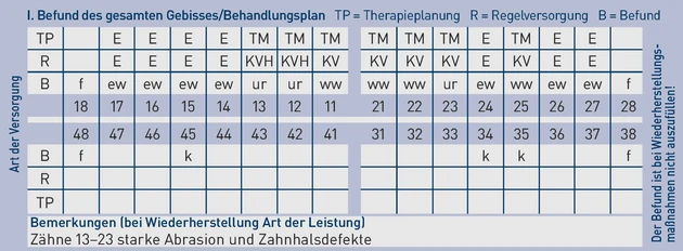 AAZ_Grafik-HKP 1_49309918.eps (Bild: IWW Institut) AAZ_Grafik-HKP 1_49309918.eps (Bild: IWW Institut)