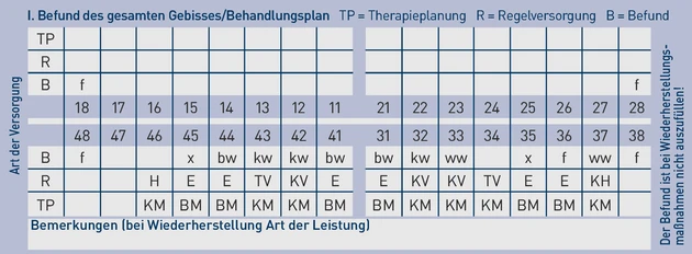AAZ_Grafik-HKP_49770903.eps (Bild: IWW Institut)