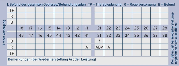 AAZ_Grafik-HKP_50613145_5.eps (Bild: IWW)