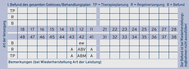 AAZ_Grafik-HKP_50613145_4.eps (Bild: IWW)