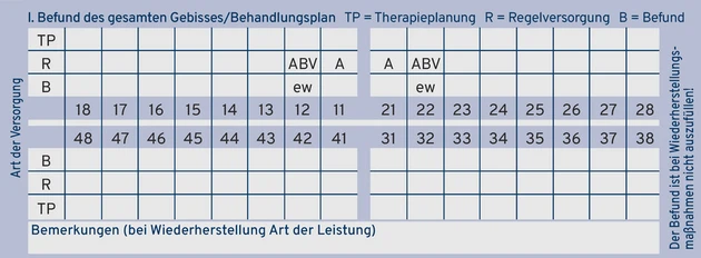 AAZ_Grafik-HKP_50613145_2.eps (Bild: IWW)
