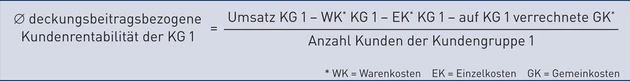AH-Formel_Kundenrentabilität_3.eps (Bild: IWW)
