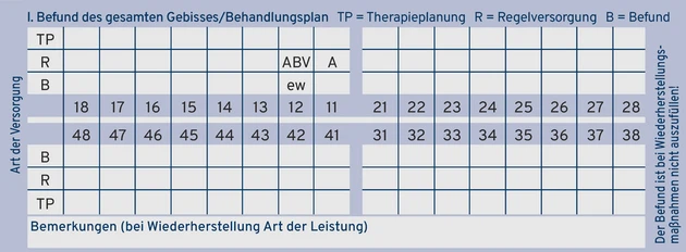 AAZ_Grafik-HKP_50613145_1.eps (Bild: IWW)