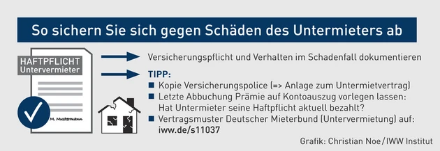 MK-07.2024_Grafik_So sichern Sie sich gegen Schäden des Untermieters ab.eps (© IWW Institut) MK-07.2024_Grafik_So sichern Sie sich gegen Schäden des Untermieters ab.eps (© IWW Institut)