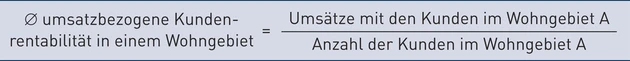 AH-Formel_Kundenrentabilität_1.eps (Bild: IWW)