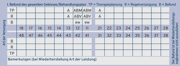 AAZ_Grafik-HKP_50613145_3.eps (Bild: IWW)