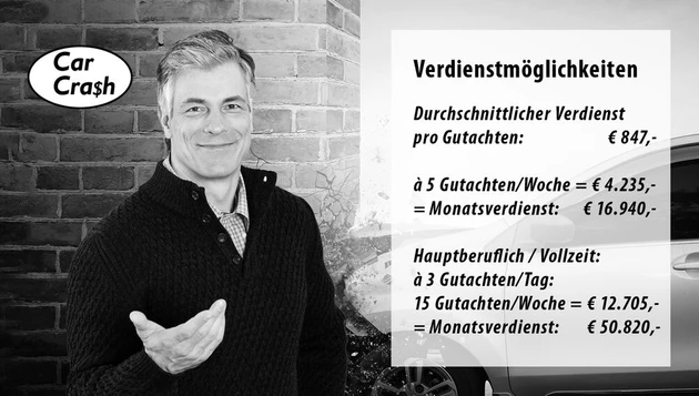 Car Crash sw final2.psd (© IWW Institut) Car Crash sw final2.psd (© IWW Institut)