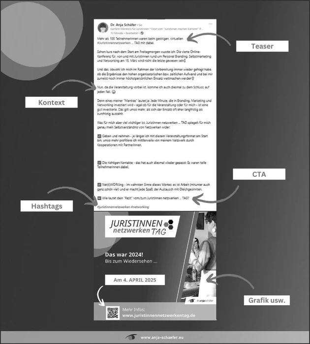 Grafik1_Beitragsstruktur_sw_300dpi.jpg (Bild: Dr. Anja Schäfer) Grafik1_Beitragsstruktur_sw_300dpi.jpg (Bild: Dr. Anja Schäfer)